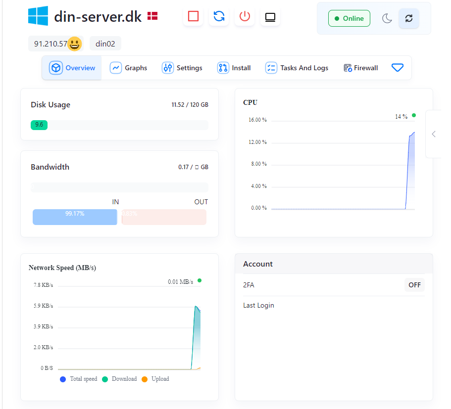 VPS Hosting